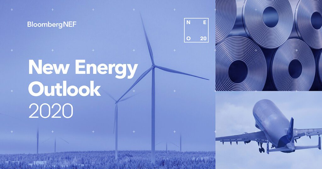 Energie rinnovabili pulite New Energy Outlook 2020