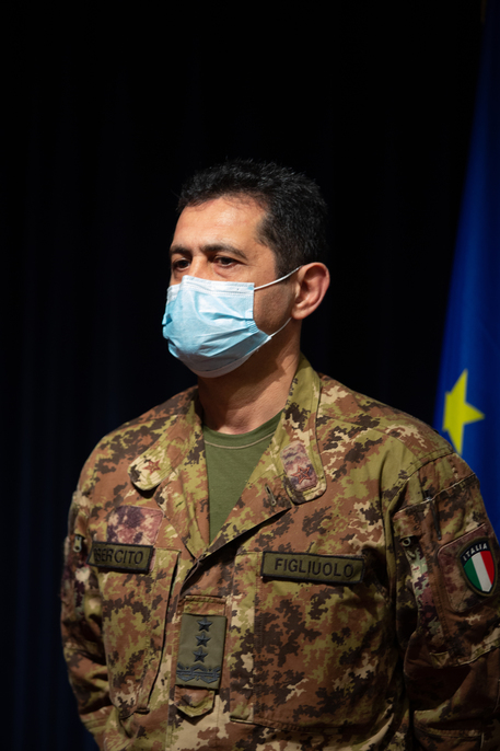 Figliuolo Arcuri