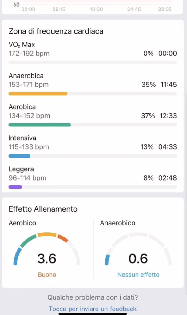 Jasmine Paolini e Amazfit 03
